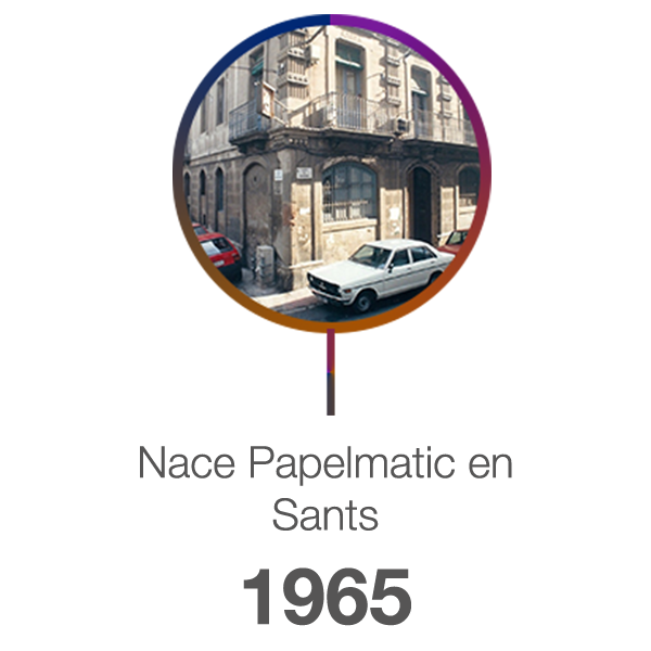 historia papelmatic