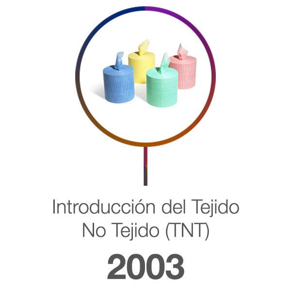 historia papelmatic