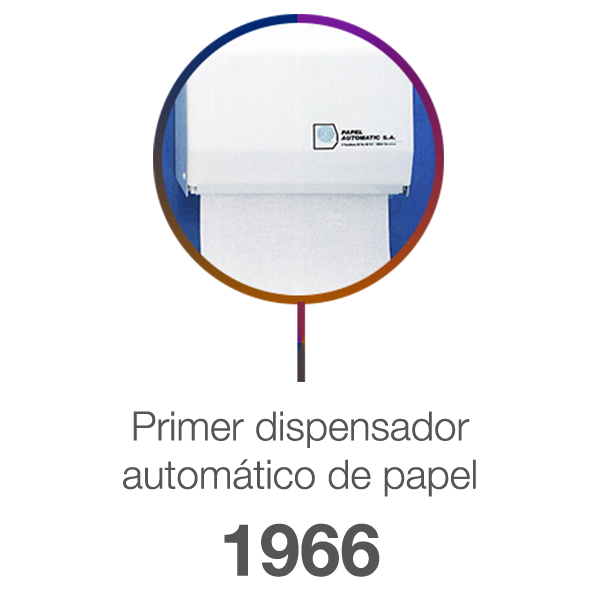 historia papelmatic