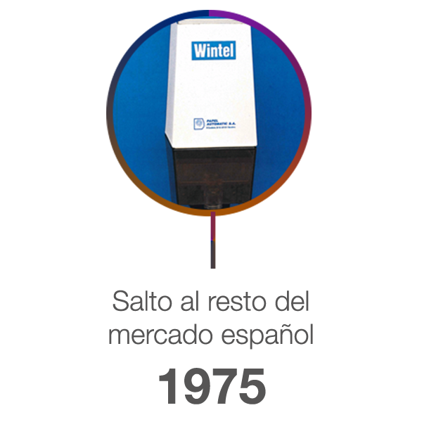 historia papelmatic