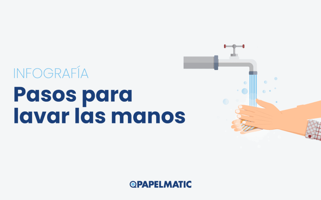 Pasos para lavar tus manos con agua y jabón