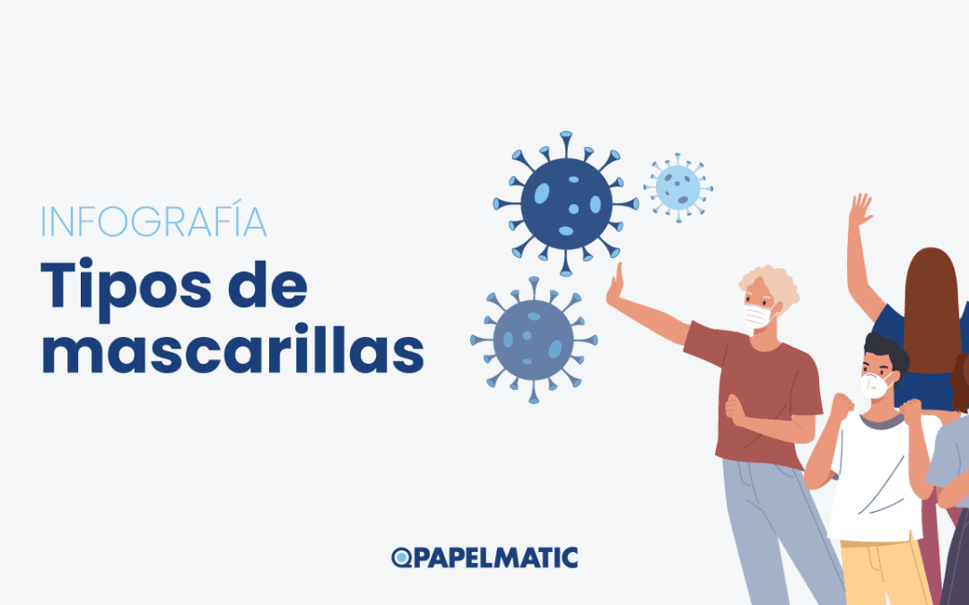 Infografía: ¿Qué tipos de mascarillas hay?